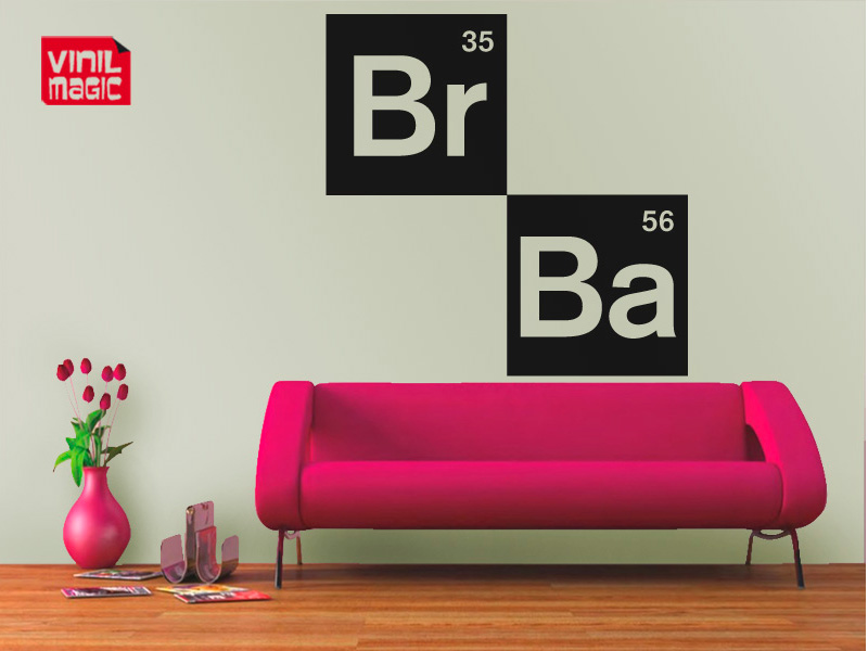 Breaking Bad - Tabla Periódica