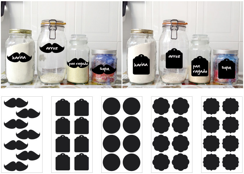 Etiquetas pizarra